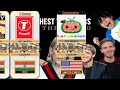 Top 20 Richest YouTubers in the World