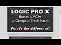 Logic Pro X - EFFECTS SENDS - Post Pan, Post Fader, Pre Fader, Sends on Faders, Independent Pan