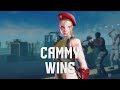 Evolution of Cammy: From Pixels to Perfection