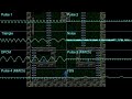 We're the Robots (Wily Stage 2 400hz) - Mega Man 9 (MMC5 + FDS) ft @dabluejay