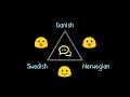 Introduction to the Danish Language