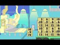 Meet the Math Facts Addition & Subtraction - Vertical Factory Drills