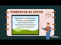 KONEKSI ANTAR MATERI MODUL 1.1 DAN 1.2 CALON GURU PENGGERAK ANGKATAN 11 2024 MUHLISIN