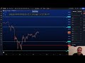 Looking For A Move Down...| Bitcoin Elliott Wave Analysis