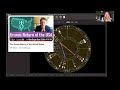 Astrology Predictions of Donald Trump and the 2024 Election // Uranus Return of the USA