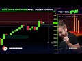 Day Trading LIVE! Apex Futures Copy Trading