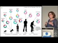 Claire Fraser - The Human Gut Microbiome in Health and Disease