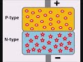 Electronics Tutorial Part 2