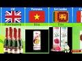 juice brands from different countries #juice
