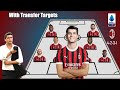 AC MILAN POTENTIAL LINEUP WITH ALL TRANSFER TARGETS SUMMER 2024 UNDER PAULO FONSECA | RUMOUR