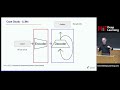 MIT 6.S191: Building AI Models in the Wild