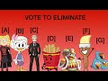 Metchup’s Random Character Voting Part 1