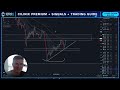 FANTOM BULLRUN INCOMING?🔥 | FANTOM (FTM) PRICE PREDICTION & NEWS 2024!