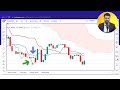 Trading Indicators in Stock Market for MAXIMUM profit | Tradingview Best Indicators for beginners