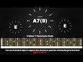 Dirty Blues Rock Guitar Backing Track in E Major