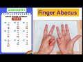 Abacus Level 1|Finger Abacus Level 1 Worksheet 4 Small Friend Formula +2=+5-4| Abacus Tube Tv