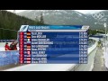 Felix Loch (GER) Wins Men's Luge Gold - Vancouver 2010 Winter Olympics