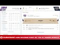 SACRAMENTO KINGS VS NEW ORLEANS PELICANS LIVE 🏀 NBA Play-In Game Score Radio APR 19, 2024
