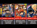 Detective Conan movie list 2023