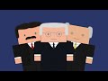 Why was FDR allowed to serve four terms? (Short Animated Documentary)