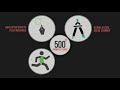 #aftereffectstutorial #iconanimation Icon Animation Techniques in After Effects | Motion Graphics