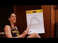 What Caitlin Clark is JUST DOING is EXPOSING the New Reality of the WNBA