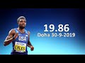 Noah Lyles - All Sub 20 Second 200m Races [2017-2021]