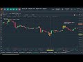 Advanced Order Flow Trading Concepts || Delta Exhaustion || ODX Indicators