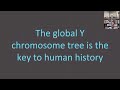 No, Native Americans Were NOT The First Americans | Dr. Nathaniel Jeanson