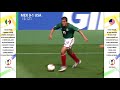 Mexico v USA | 2002 FIFA World Cup | Full Match