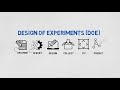 Design of Experiments DOE Process