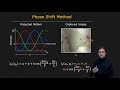 Phase Shifting Method | Active Illumination Methods