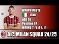 AC MILAN SQUAD FOR 2024/25 SEASON UNDER PAULO FONSECA | SERIE A