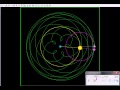 Astronomy with MicroStation Orbit of Venus Dance of Planets