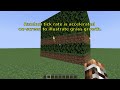 Minecraft Elegance: Cheap Sheep Wool Farm (Java 1.16.4-1.20)