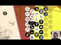 You MUST PLAY This Language Decoding Puzzle Game! - Chants of Sennaar
