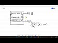 C# + SQL Server + Visual Studio 2022 + Modelo de Capas (Video 1/6)