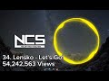 Top 100 Most Popular NCS Songs (2023 Oct Update)