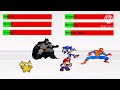 Battle Royale - Mario Vs Sonic Vs Kirby Vs Batman Vs Spiderman Vs Pikachu healthbars