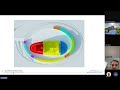 Rolls Royce Small Modular Reactor:  How Much of Our Electricity Can It Supply?