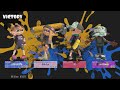 The Analytical Splattershot Gameplay【Splatoon 3】