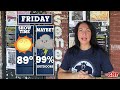 Get Happier Friday Forecast - August 27th, 2021