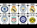 all finals champions league 1956 - 2024