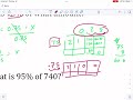 Math-Drills: Percent Calculations