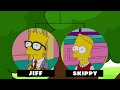 The Complete Simpsons Family Tree