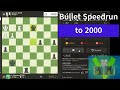Bullet back to 2000!  (Bullet SpeedRun part 5)