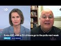 Far right hoping for surge in upcoming EU elections | DW News