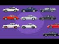 Evolution of the Porsche 911 (Animation)