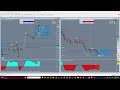 Tokyo session trade GBPAUD 2023-10-09