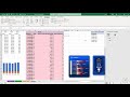 Sales Dashboard in Excel | Dynamic Excel Dashboard for Sales